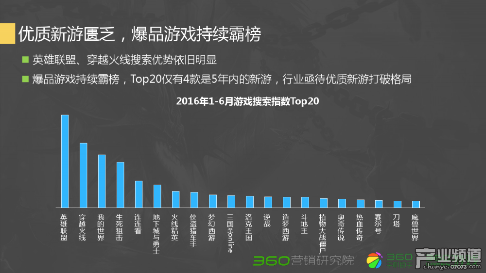 梦幻西游鬼将起名字